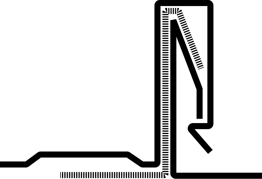 Profil pengunci