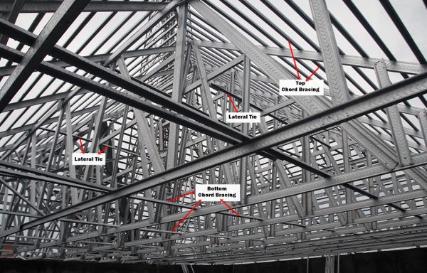 Jenis Bracing Atap Baja Ringan